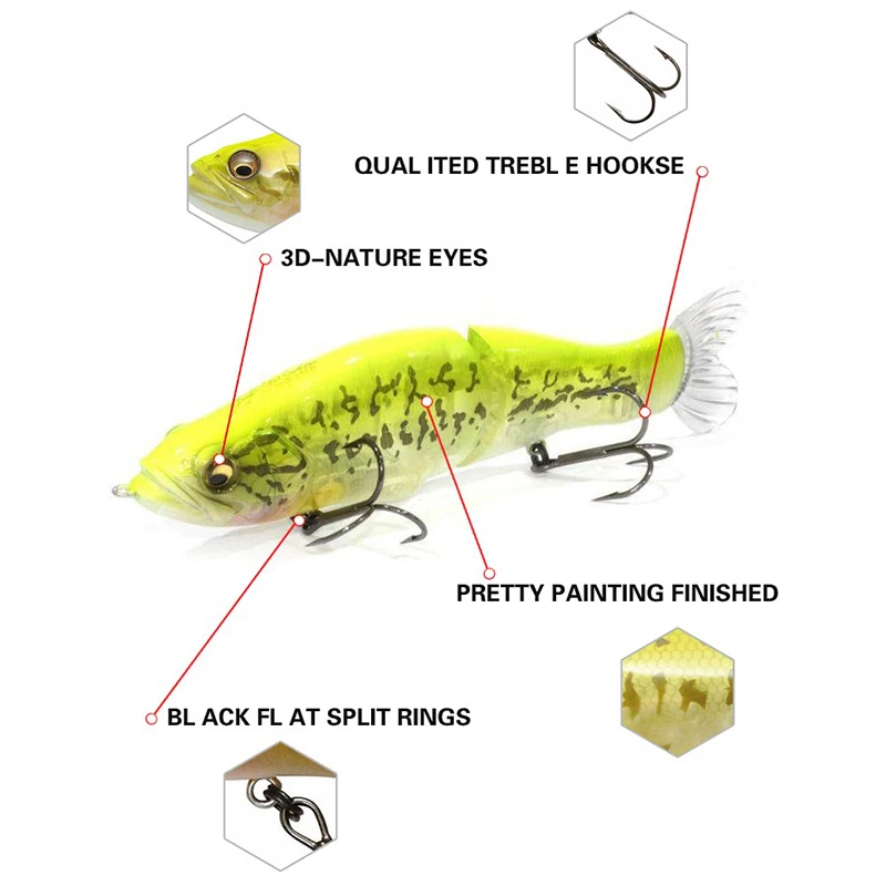 Leurre de pêche Swimbait 135mm - Fishing Lure Jerkbait avis et prix